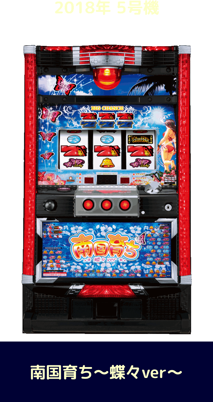 南国育ち30 | オールスター25へようこそ