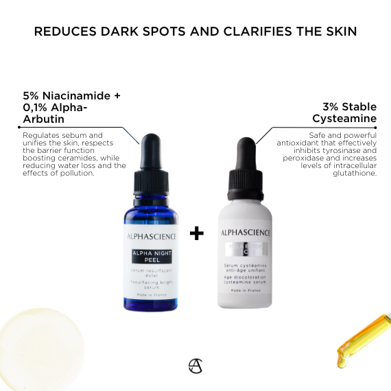 DUO ALPHA NIGHT PEEL + MELA BRIGHT [C+] | ALPHASCIENCE