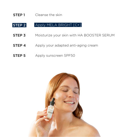 MELA BRIGHT Serum Sample | ALPHASCIENCE