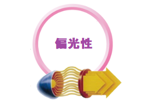 バイオプトロン2 (BIOPTRON 2) | 株式会社アグレックス (美容機器