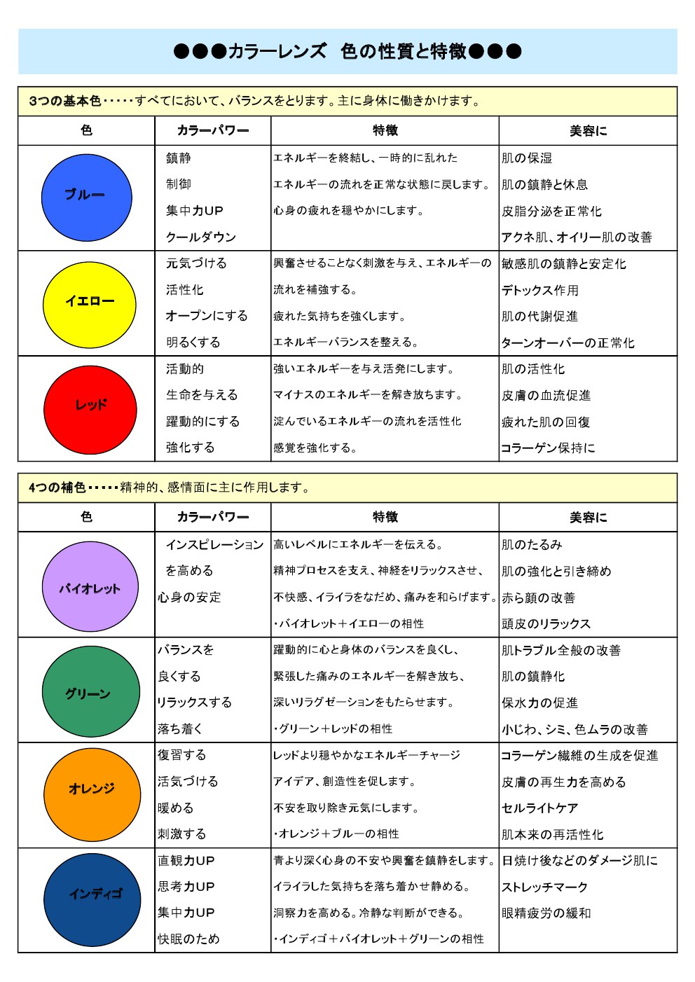 オプション (BIOPTRON) | 株式会社アグレックス (美容機器・業務用脱毛