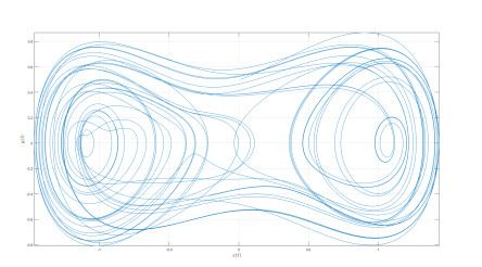 Modelling chaotic dynamical attractor with fractal-fractional