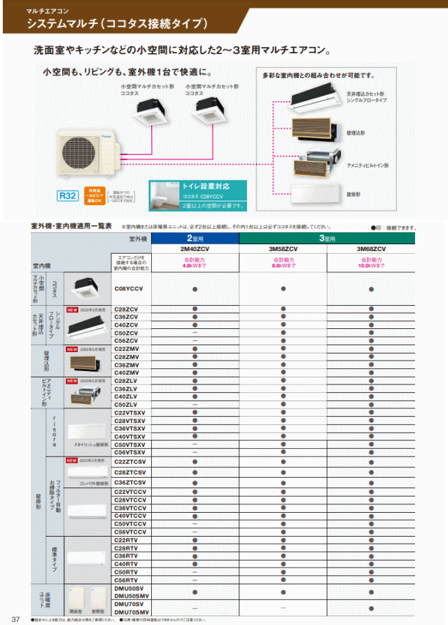 C28ZCV [システムマルチ室内機-天井埋込カセット形シングルフロー