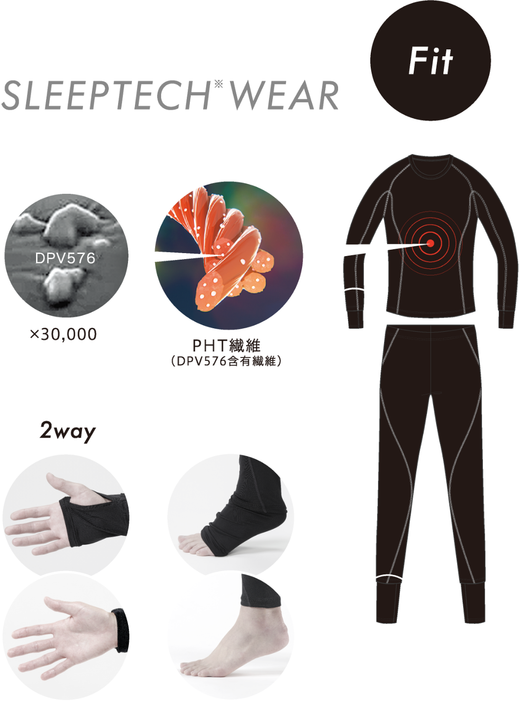 テクノロジーを身にまとう。［エアーリカバリー］スリープテックウェア