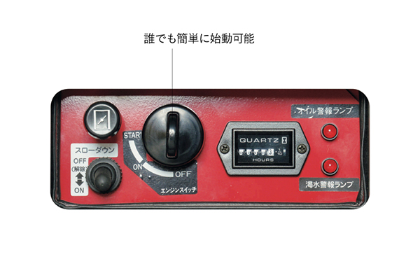 高圧洗浄機23/80GS｜製品情報｜アサダ株式会社