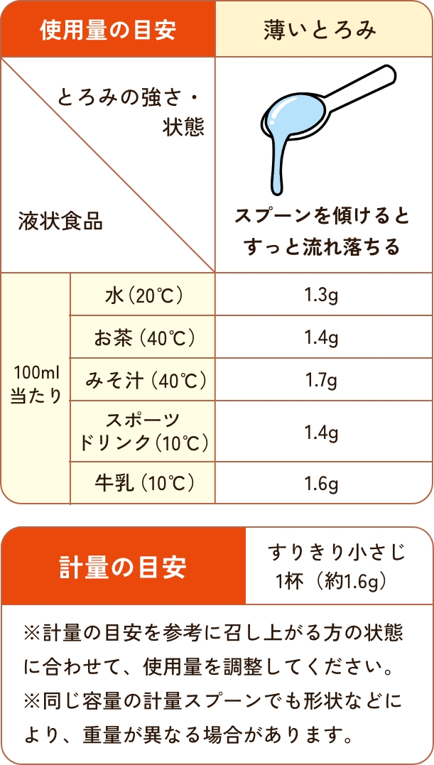 とろみエール 1kg｜アサヒの介護食
