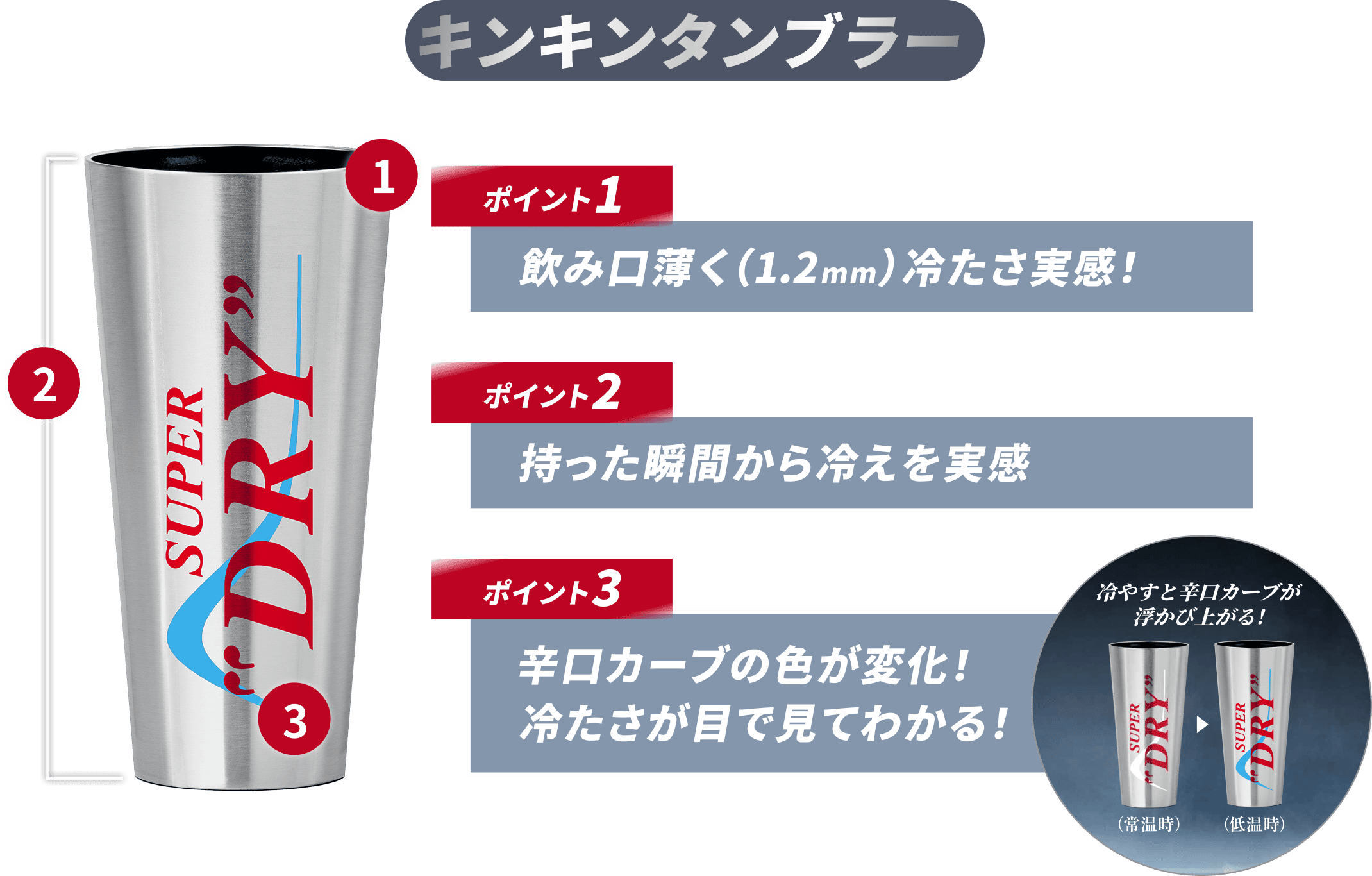 アサヒスーパードライ | アサヒビール