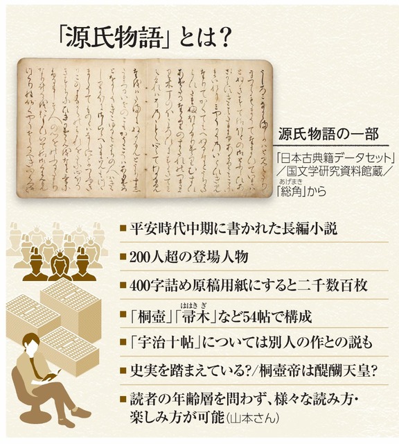 明日へのLesson）第1週：ブック 千年読み継がれる描写の妙