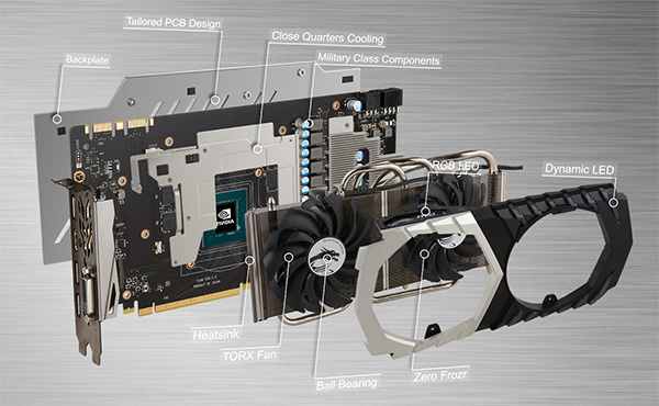 GeForce GTX 1070 Quick Silver 8G OC | MSI グラフィックボード