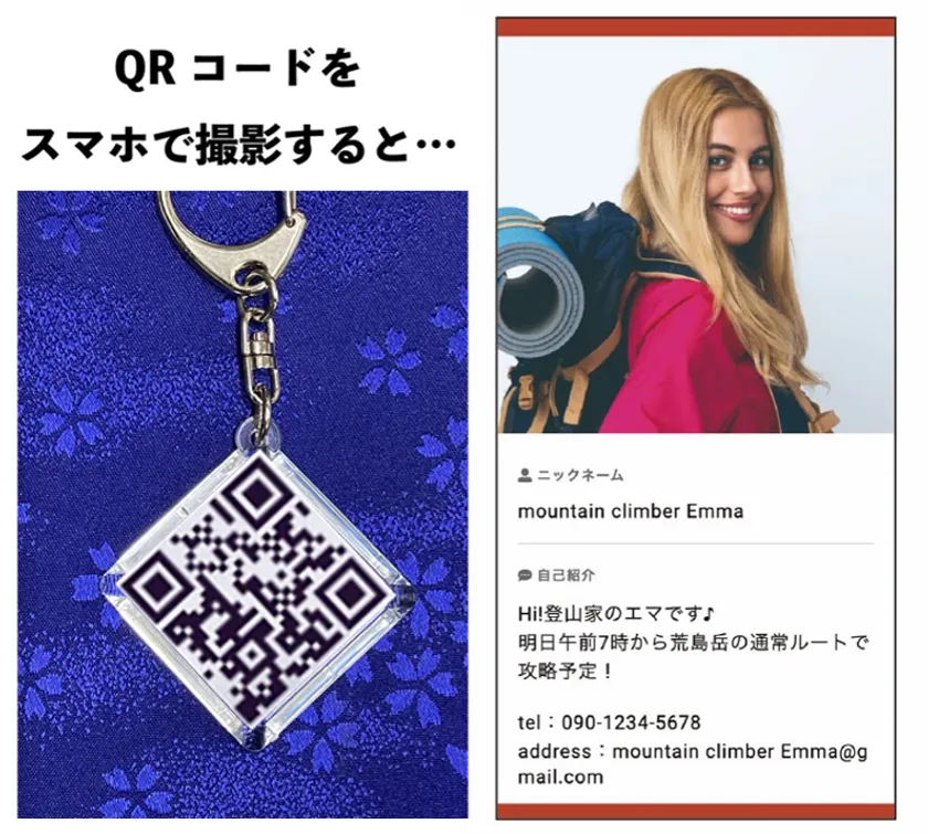 高輝度再帰性反射の可変QRコードキーホルダーで 山岳遭難者を捜索