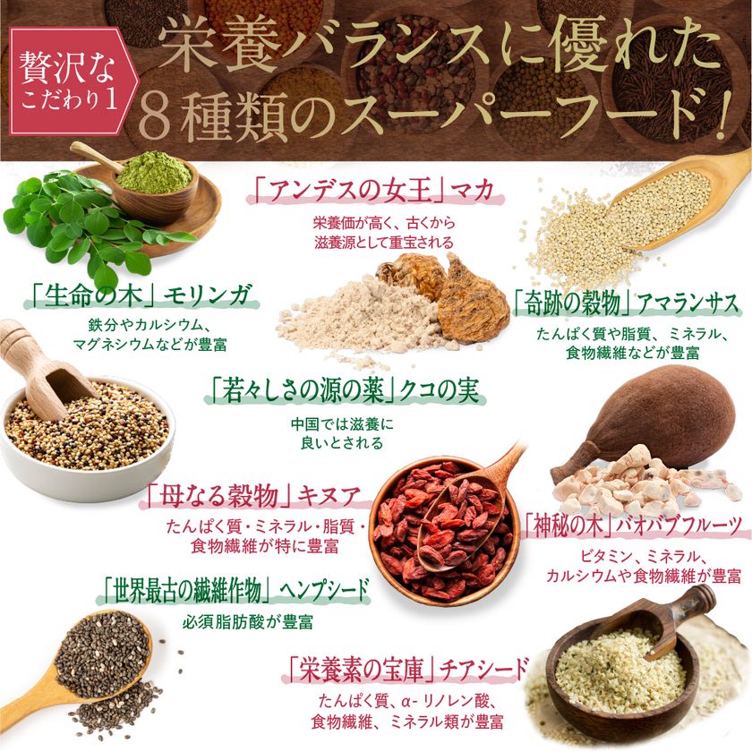 新感覚チュアブルタブレット型 置き換えダイエット 「MITASLAT