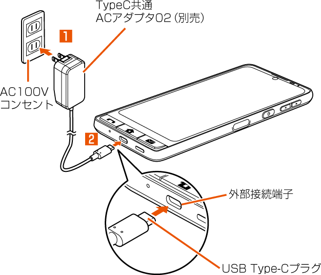 充電する | BASIO active SHG09 | オンラインマニュアル（取扱説明書