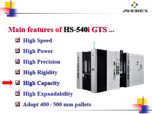 HS-540i GTS High Speed Horizontal Machining Center-Averex