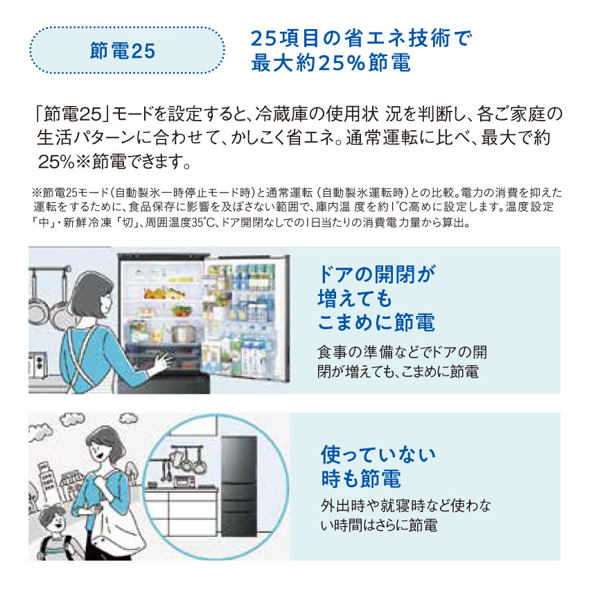 公式】アートプラスオンラインショップ ｜SHARP シャープ 冷凍冷蔵庫