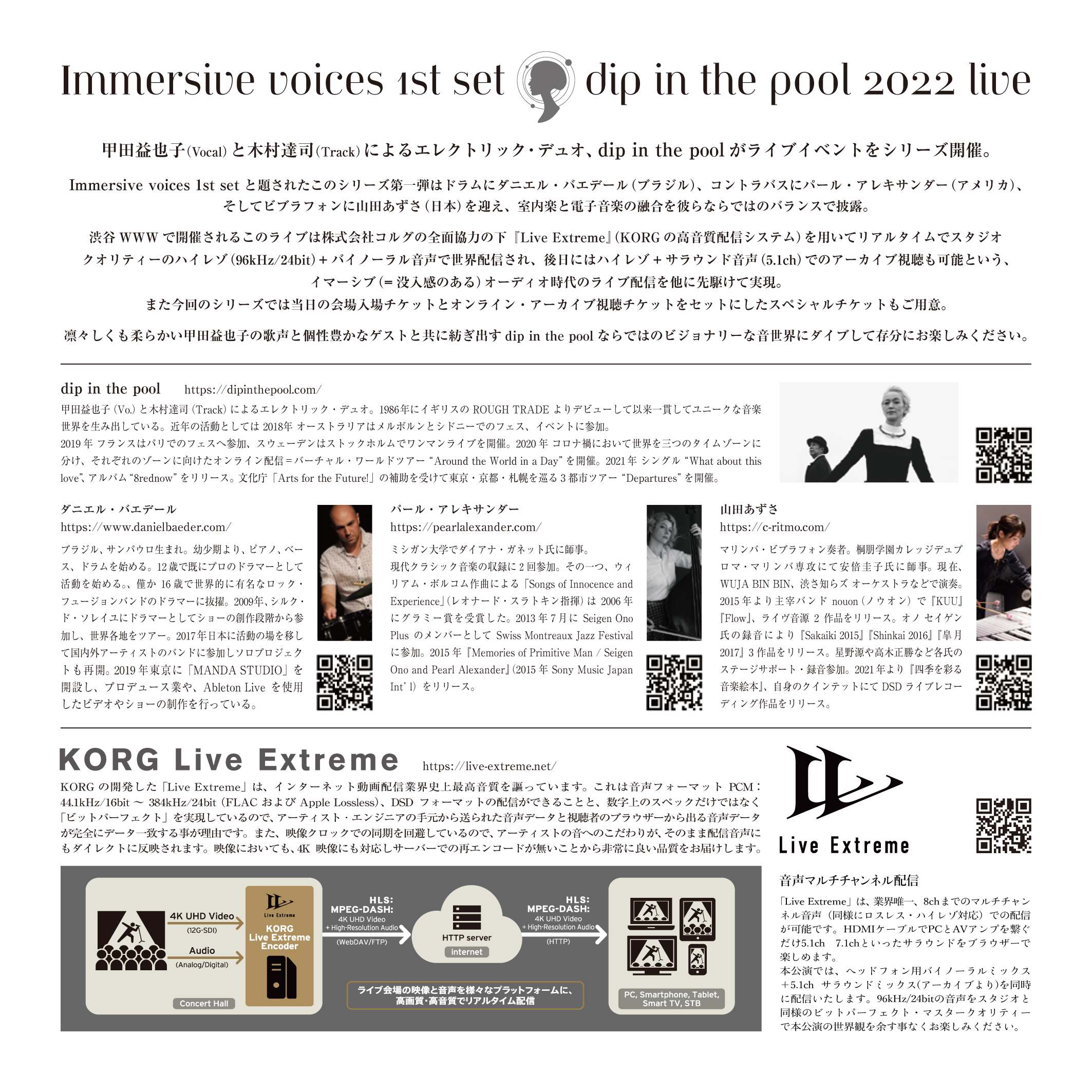 dip in the pool によるユニークなライブイベントの第一弾として