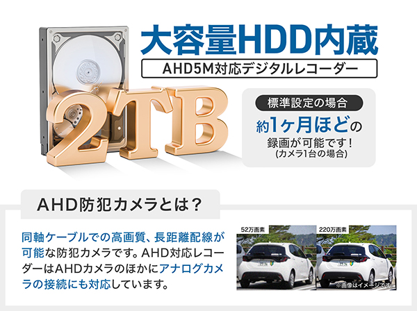 RD-RA5204 同軸デジタルレコーダー AHD3.0対応 2TB 4ch 防犯カメラ映像