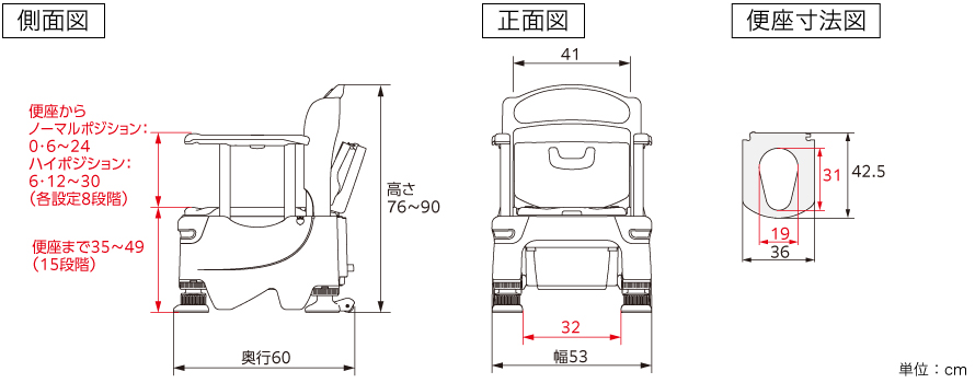 ポータブルトイレ FX-30S ”らくゾウくん” | 【安寿】の介護用品