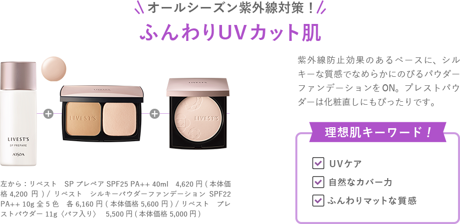 Perfect7キャンペーン2025｜ARSOA