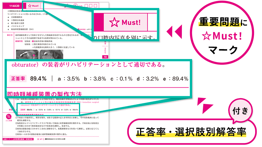 実践 | 麻布デンタルアカデミー