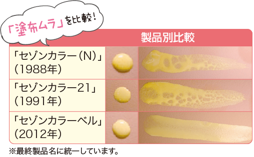 SP】「アザレ セゾンカラーベル」キレイの秘密を徹底リサーチ｜アザレ