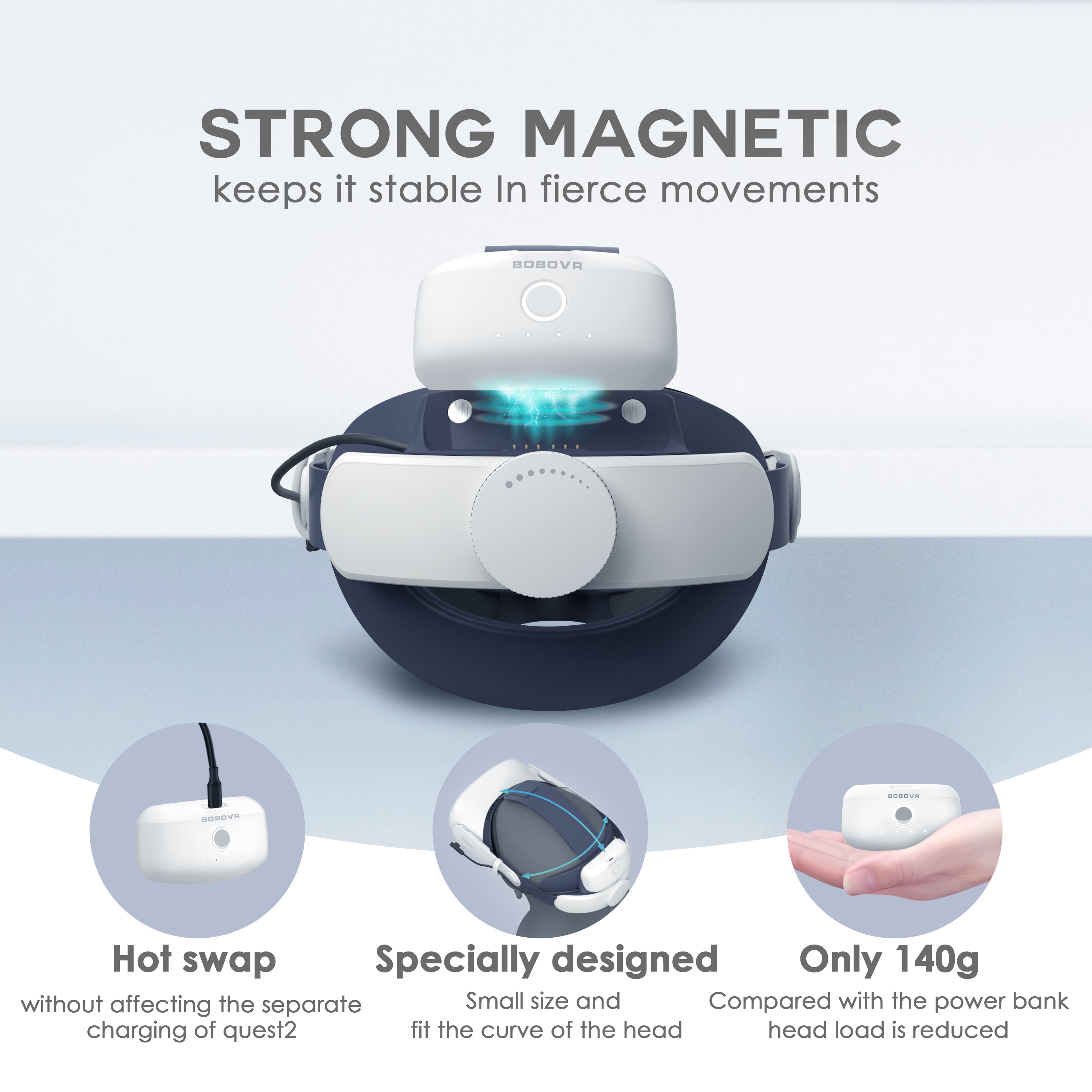 BOBOVR バッテリードック アップグレードキット（M1/M2 Plus用）