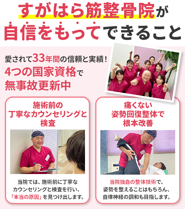 熊本市「すがはら筋整骨院」姿勢改善専門/水道町駅徒歩1分