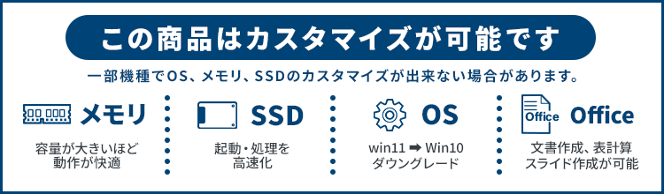 中古 ThinkPad X280 lenovo 20KES0PC00 中古パソコン通販専門店 Be-Stock