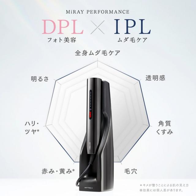 MYTREX(マイトレックス) ミライ-美容機器の卸/仕入れならビーウェイブ