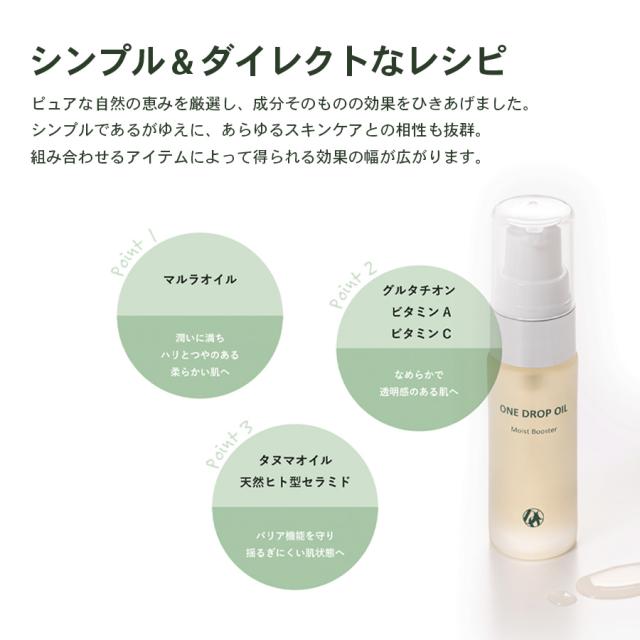 D.O.Cスキンケア ワンドロップオイル 6本セット-エステ化粧品の卸