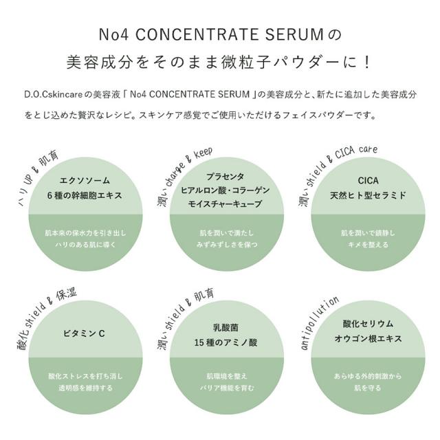 D.O.Cスキンケア コンセントレイトセラム フェイスパウダー 6個セット