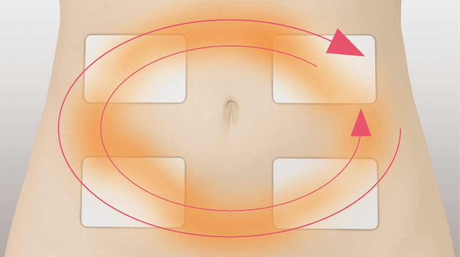 スタイリフト | ボディケア | 伊藤超短波 エステ関係者向けサイト