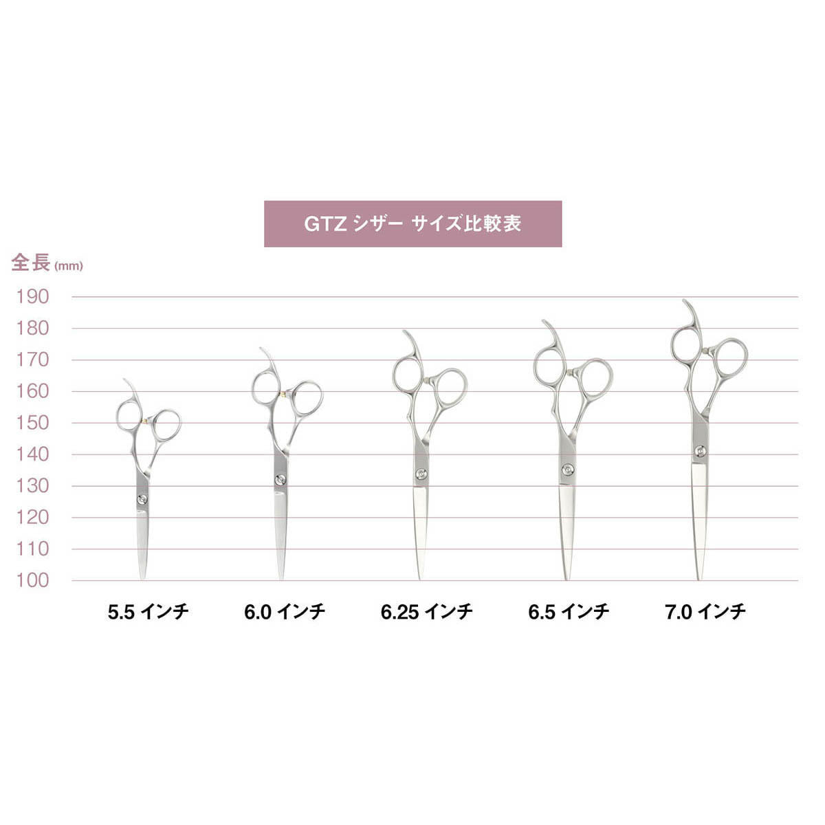 DEEDS GTZ シザー・セニングセット (5.5インチ・スキ率25％前後)の卸
