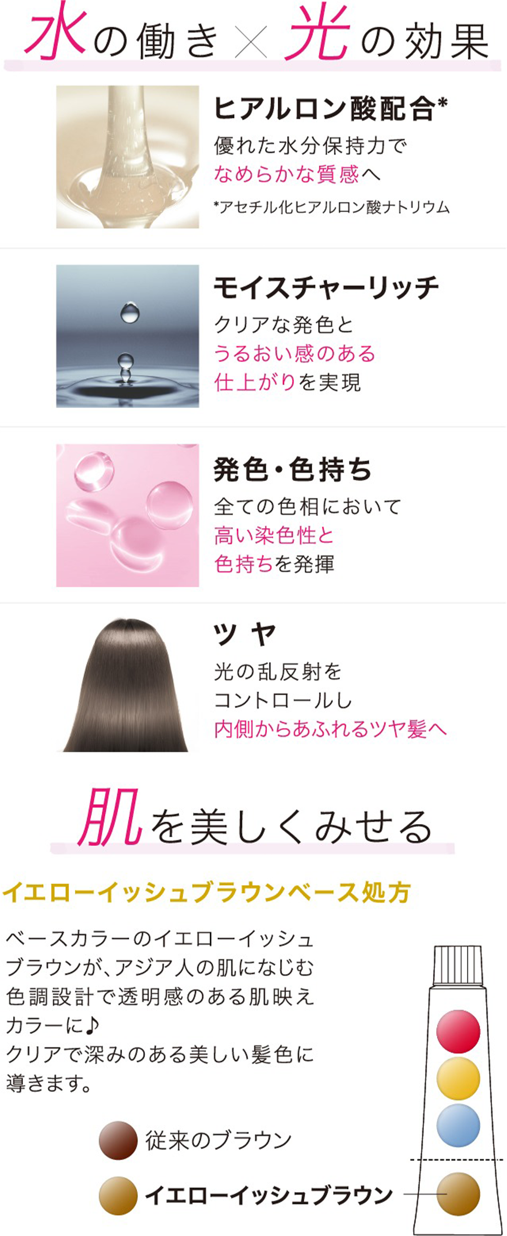 PRIMIENCE（プリミエンス）の商品の卸・通販 | ビューティガレージ