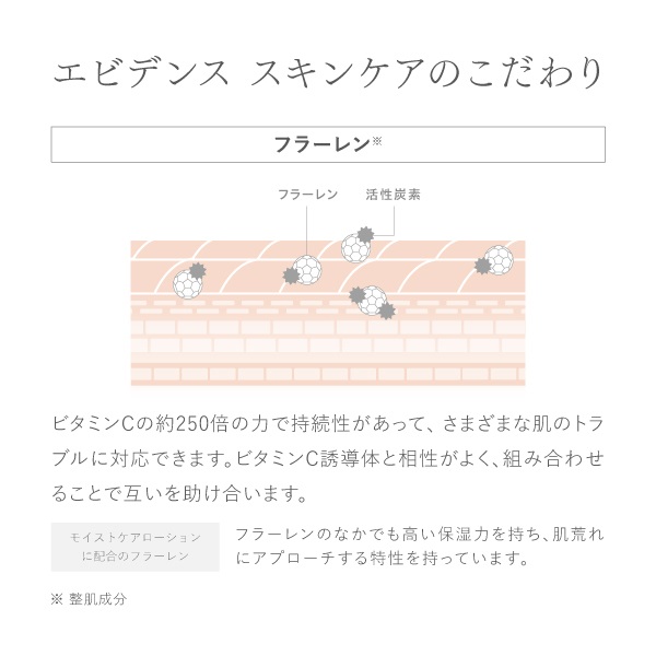 モイストケアローション｜【公式】ビューティフルスキンオンライン