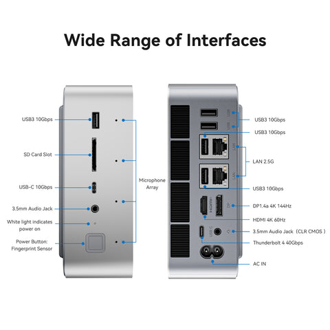 Beelink | Beelink GTi13 Ultra Intel® Core™ i9-13900HK