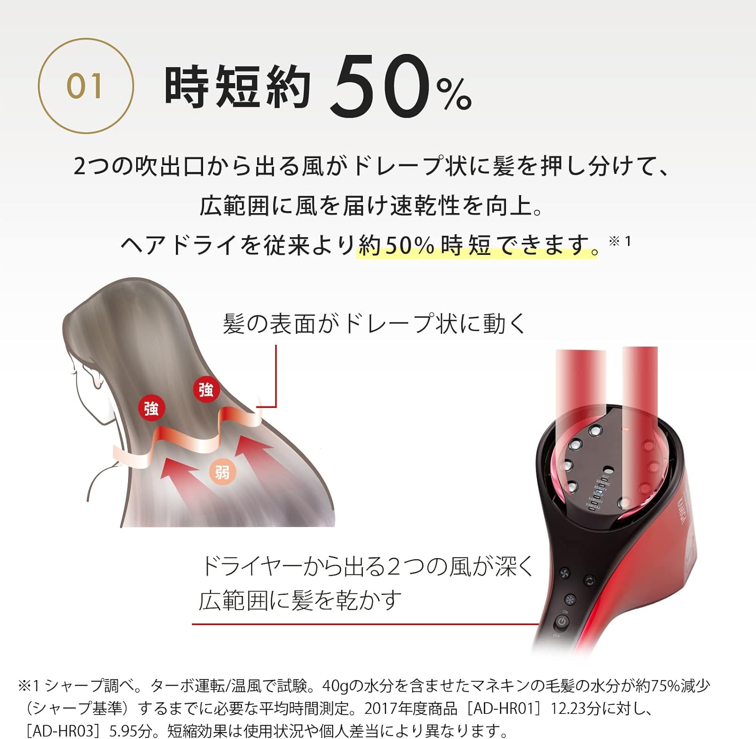 KAMIGA（カミガ） ヘアリプロ N-LED Sonic 美髪エステ&スカルプケア