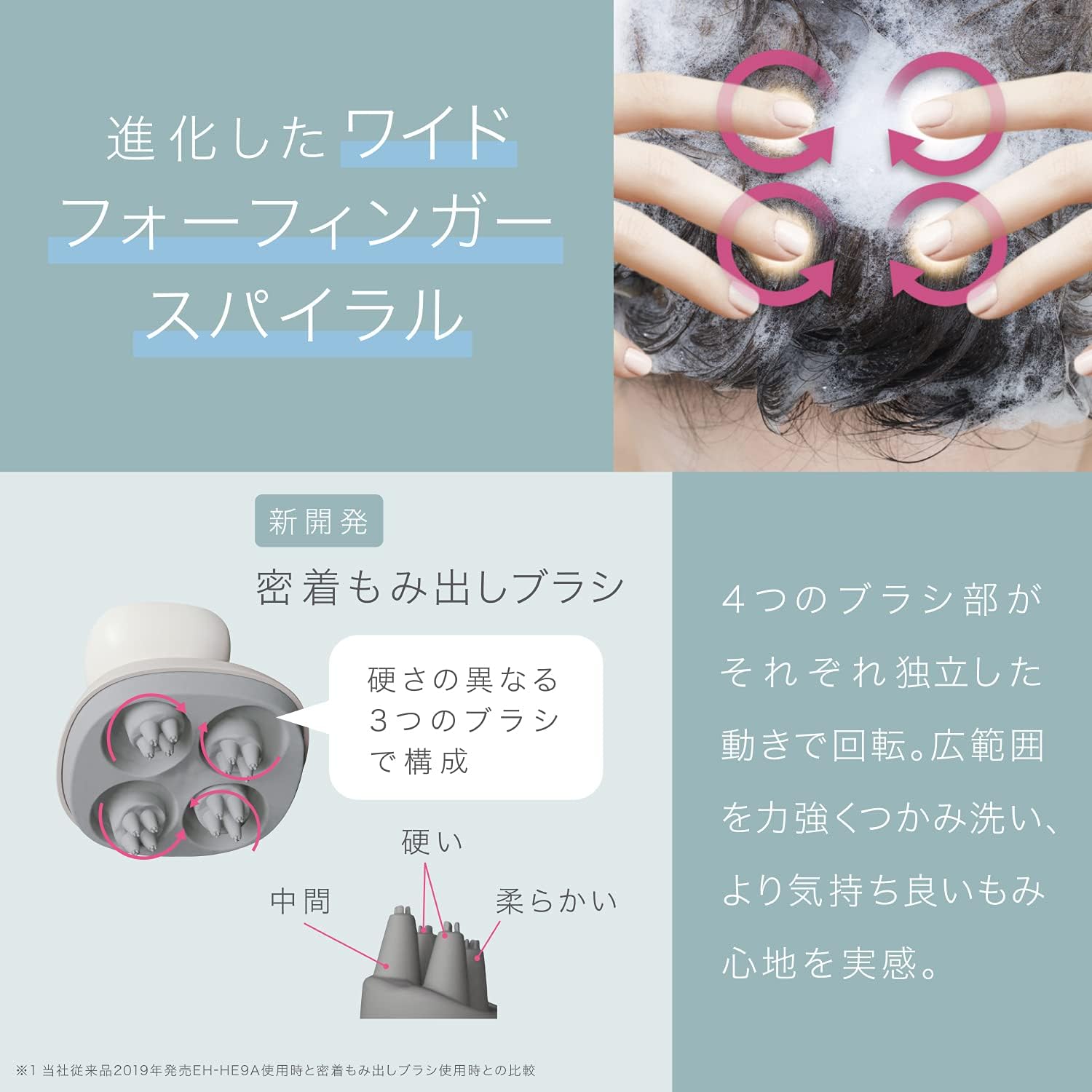 Panasonic(パナソニック)頭皮エステ サロンタッチタイプ〈スパイラル