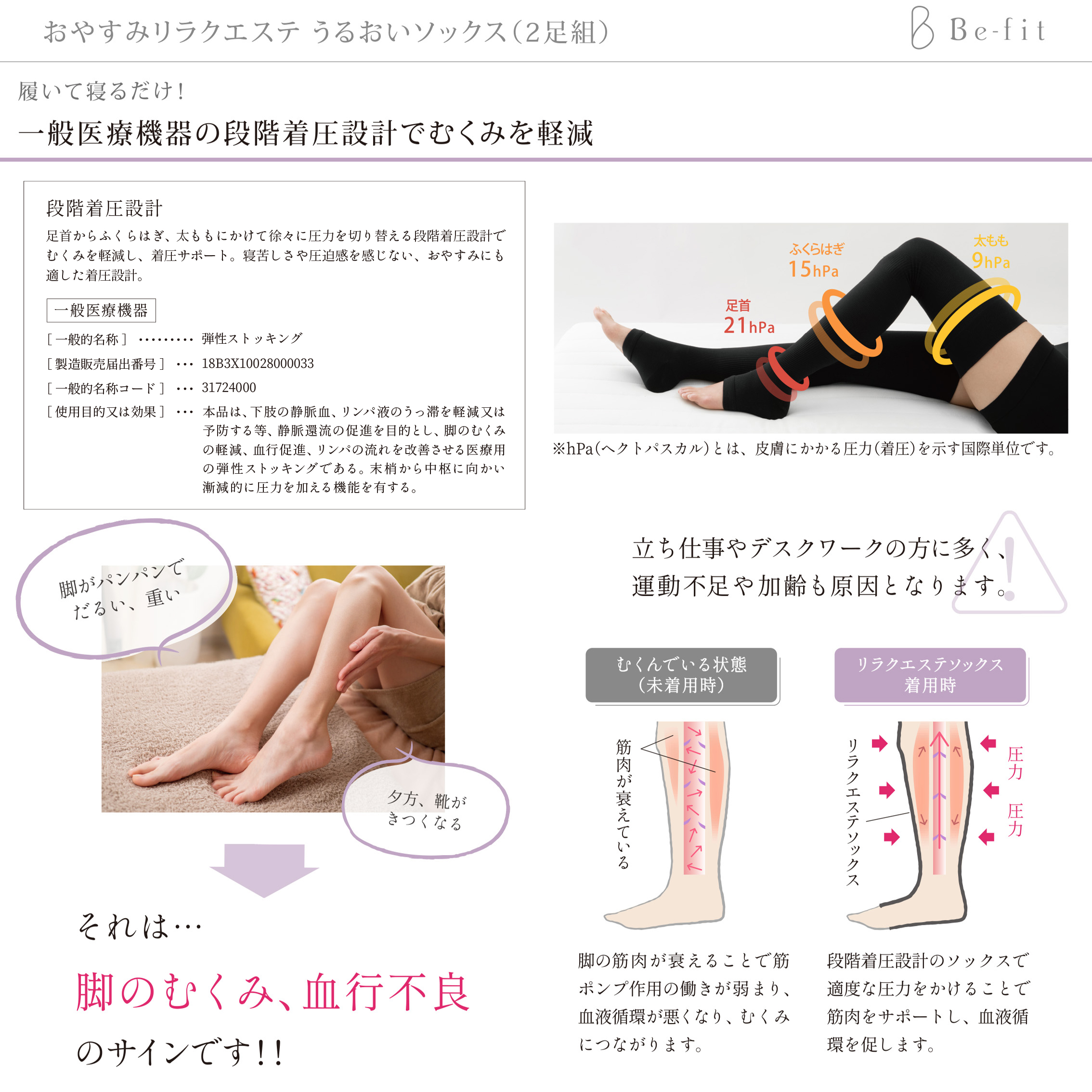 おやすみソックス|Be-fit おやすみリラクエステ うるおいソックス（2足