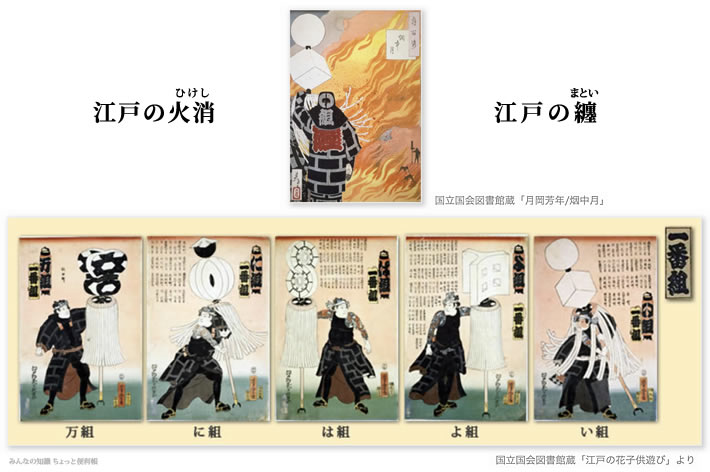 江戸の火消・江戸の纏の絵図／錦絵 -『浮世絵・錦絵』などを見る