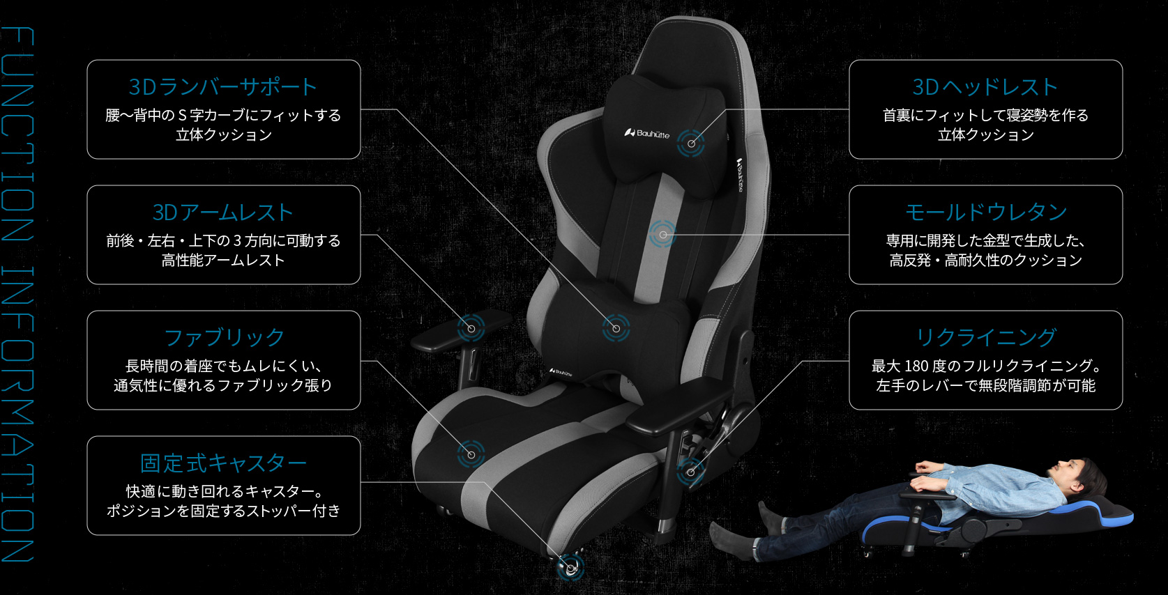 ゲーミング座椅子 LOC-950RR | Bauhütte®