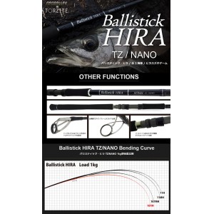 ヤマガブランクス バリスティック ヒラ 107M TZ/NANO YAMAGA BLANKS