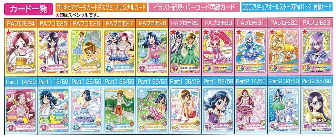 プリキュア データカードダスグミ｜発売日：2010年11月｜バンダイ