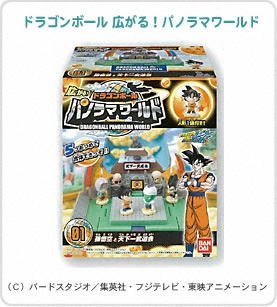 ドラゴンボール ドラゴンボール 広がる！パノラマワールド｜バンダイ