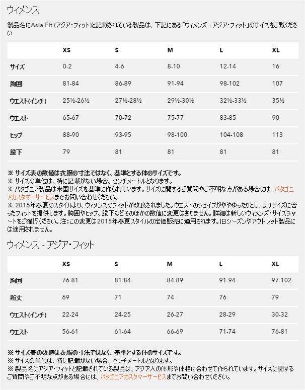 patagonia（パタゴニア） 25455 ウィメンズ ライトウェイトシンチラ