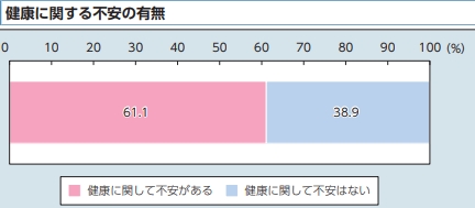 パウル・シュミット式バイオレゾナンスメソッドで波動調整を最適化する