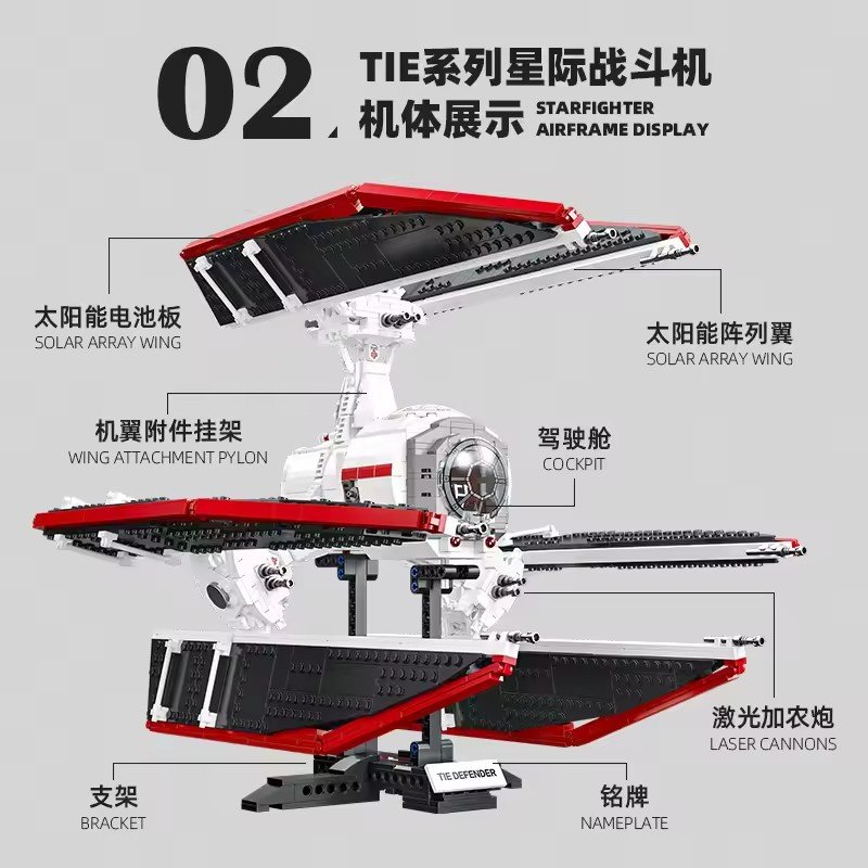 JIESTAR JJ9122 | JieStar JJ9122 TIE Defender Fighter | Pieces