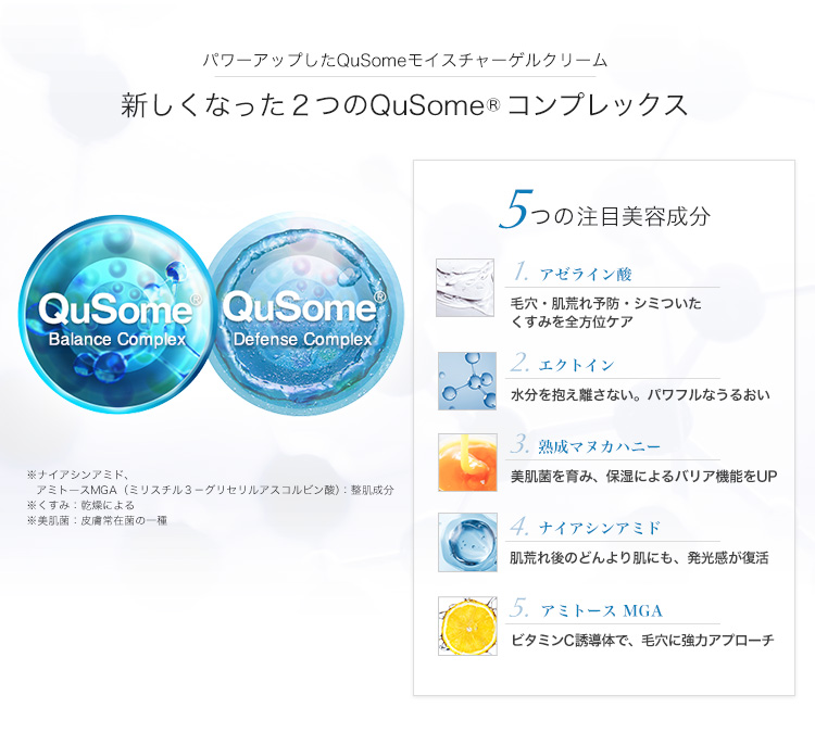 QuSomeモイスチャーゲルクリーム | スキンケア化粧品・サイエンス