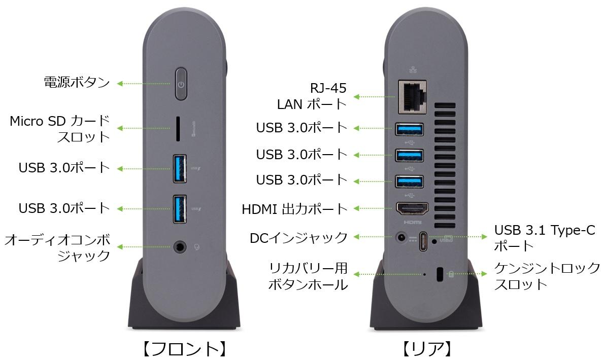 Business DN'A｜製品情報｜Chromebox CXI3-F38P