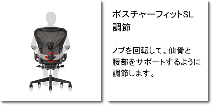 椅子王国』 ハーマンミラー アーロンリマスタード ポスチャーフィット