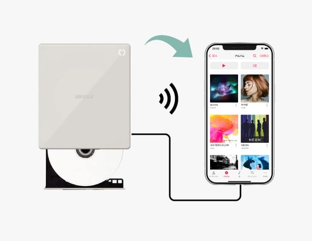 パソコンがなくても直接スマホにCDを取り込めてすぐ聴けるCDレコーダー
